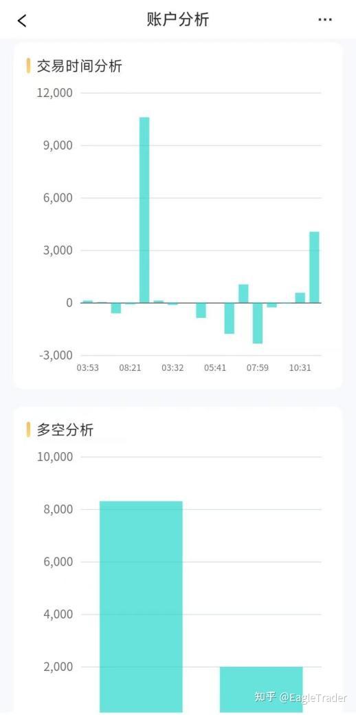 �ֻ��ƽ���������ƽ̨